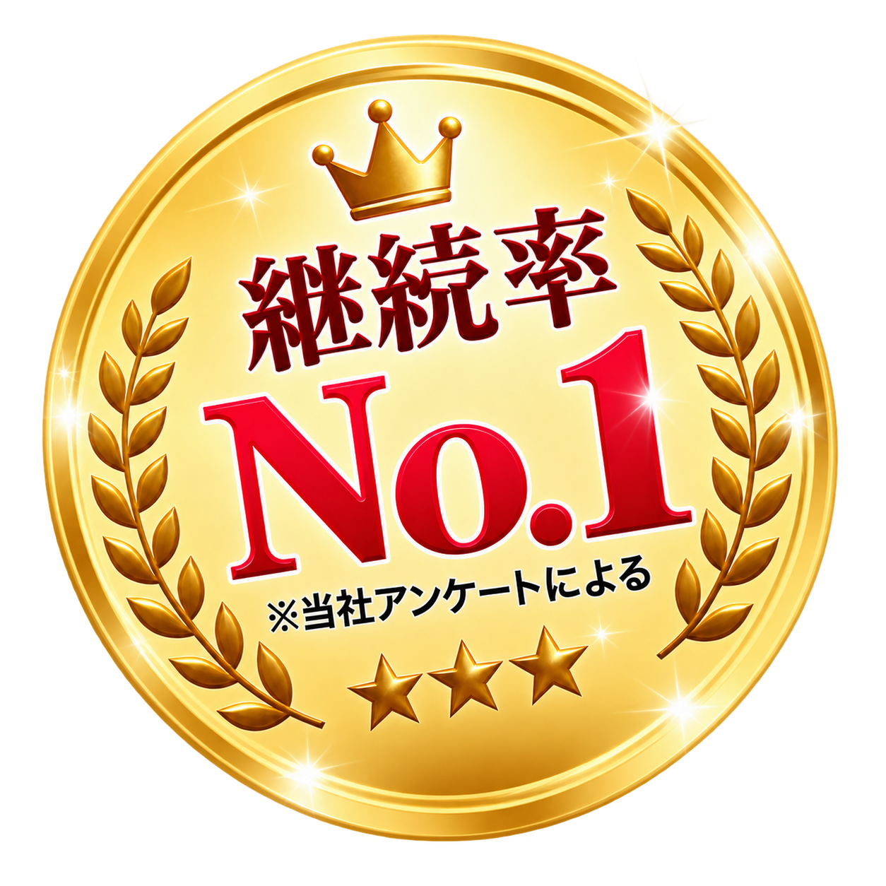 継続率No.1 ※当社アンケートによる